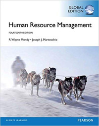Image of Human Resource Management